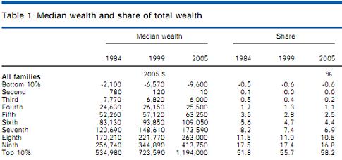 morisette-inequality