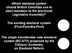 ref-ballot-300x221