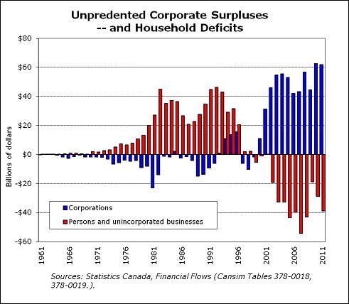 corp-surplus-png_small