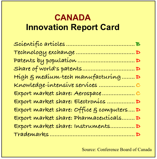 report-card_0