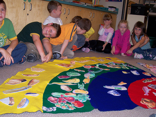 Canada's food guide. Photo: Kathy Cassidy/Flickr