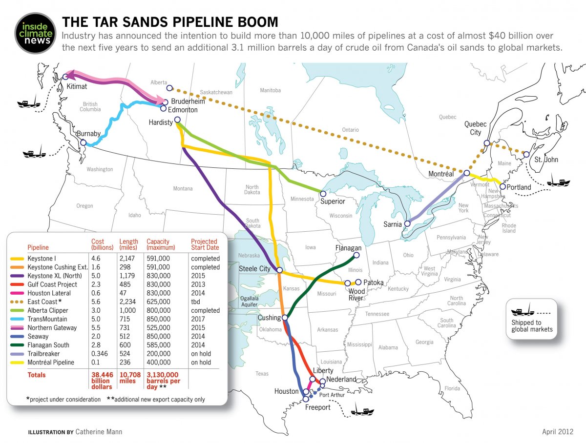 Photo: Inside Climate News