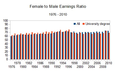 gender-wage-gap_0