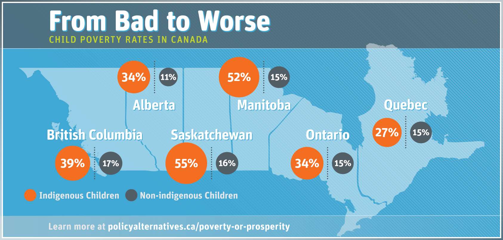 indigenous-child-poverty-infographic_0