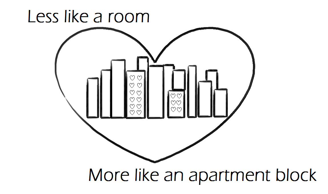 apartment_block_heart_0