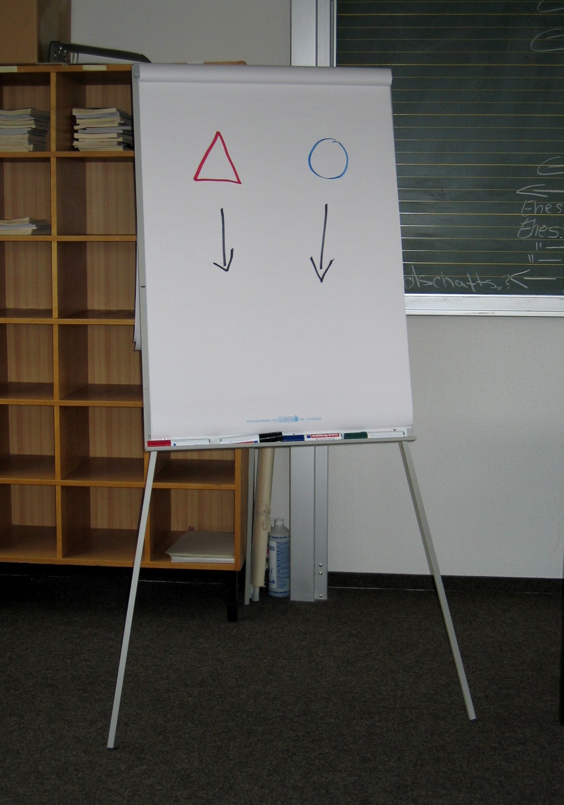 flipchart