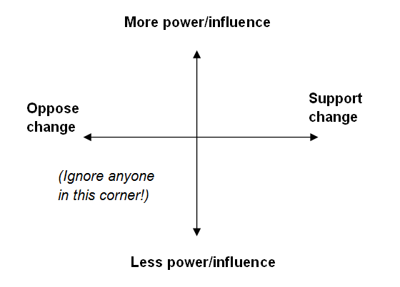 power-map1