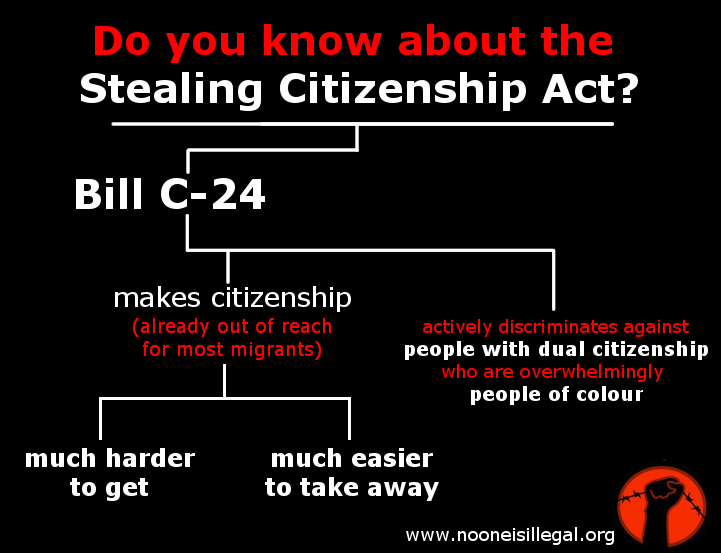 stealing_citizenship_act_brighter