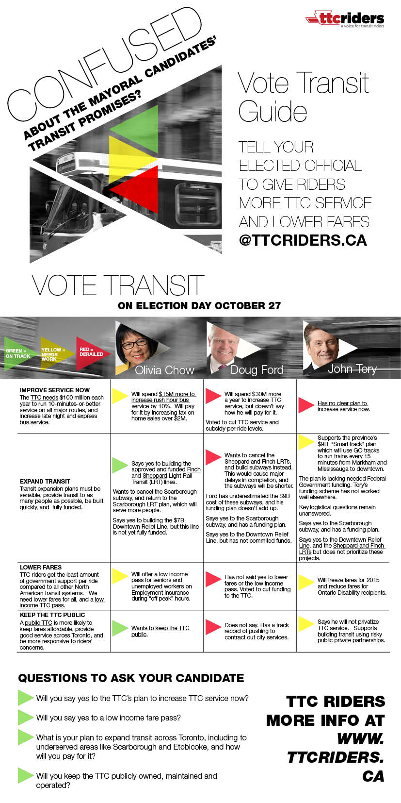 2014-10-ttcriders-toelectionleaflet-web