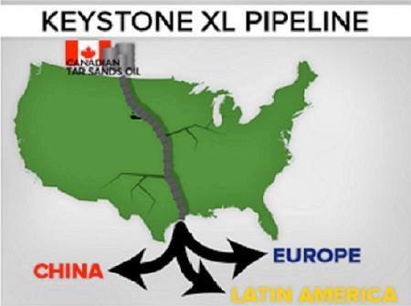 keystone_xl