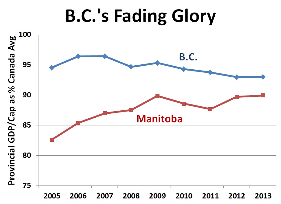 bc-fading-glory_0