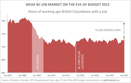 bc-job-market_small_0