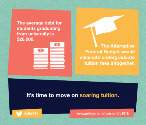 afb2016_shareable_tuition_0