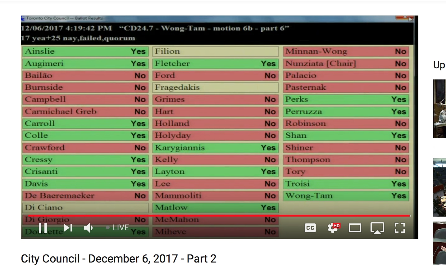 Screen shot of the vote by Toronto City Council to not ask the Ministry of Defence for the armouries. Image: Cathy Crowe