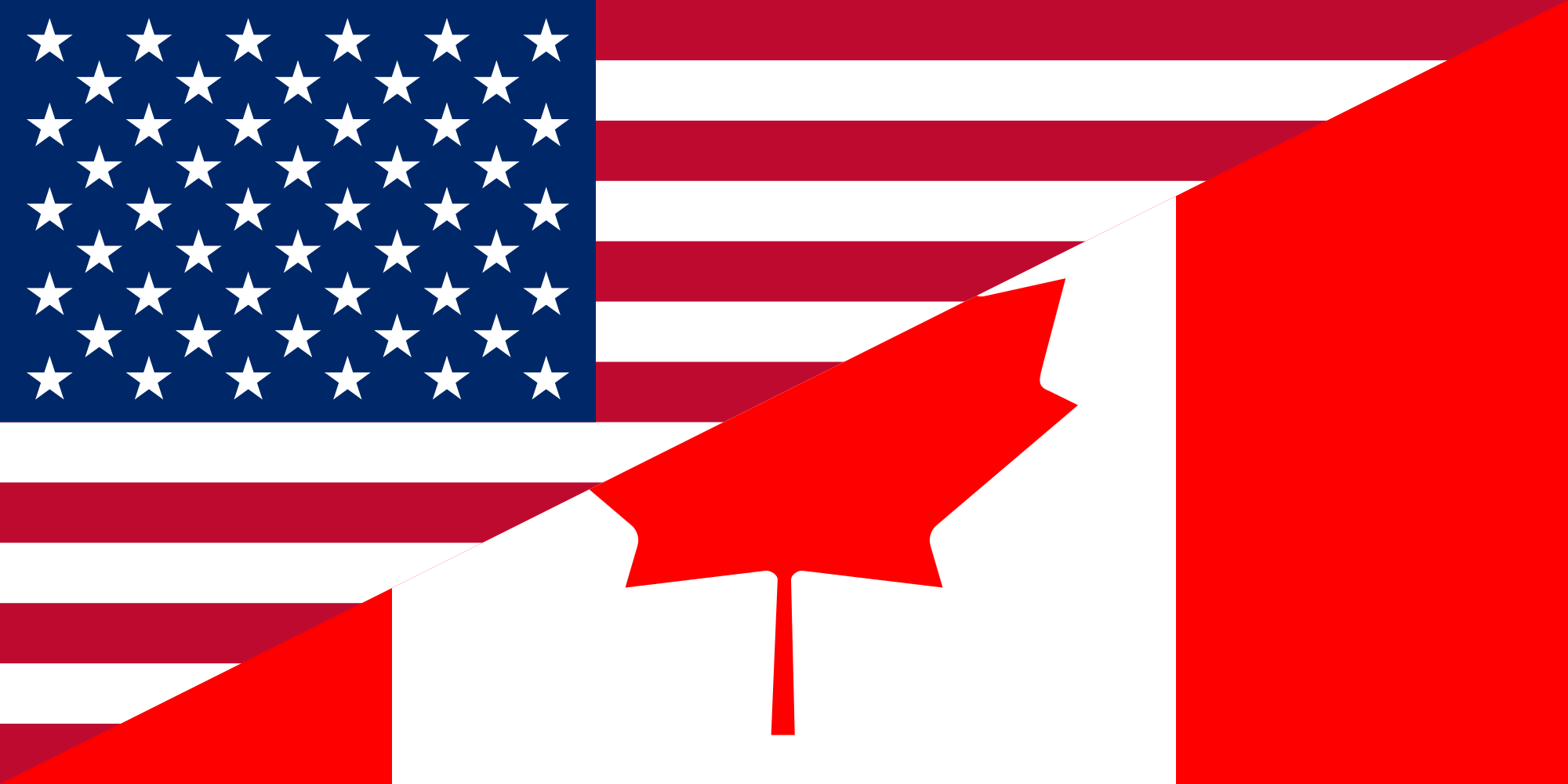 How does Canada protect itself from American encroachment?