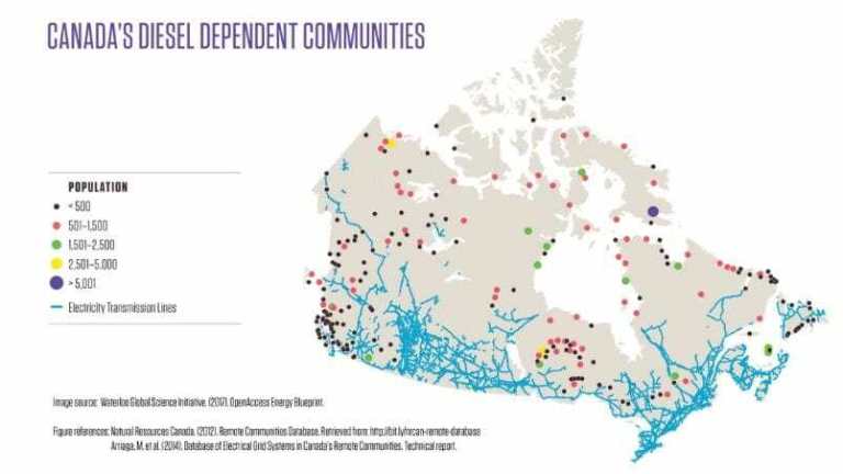 Why-Green-Energy-Could-Be-The-Answer-for-Canadas-Indigenous-Communities