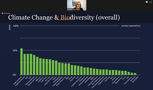 rmi-climatchange-biodiversity