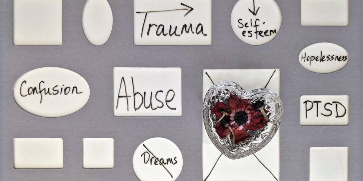 A collage of words related to trauma, like Abuse, PTSD and anger.