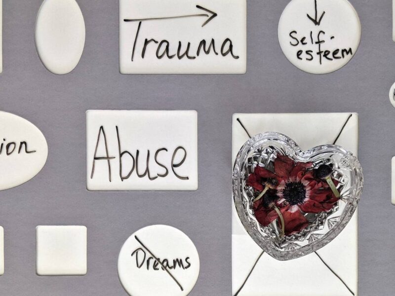 A collage of words related to trauma, like Abuse, PTSD and anger.