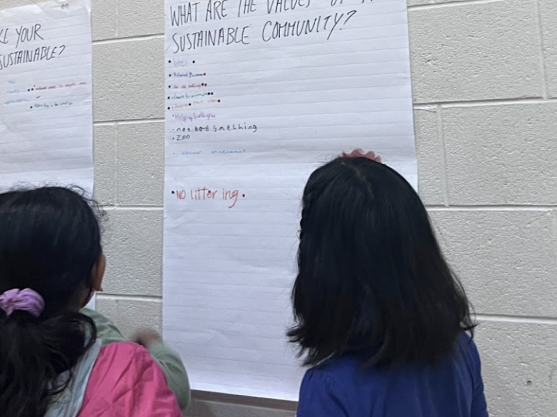 AN image of children writing on a large piece of paper that has the question, "What are the values of a sustainable community?"